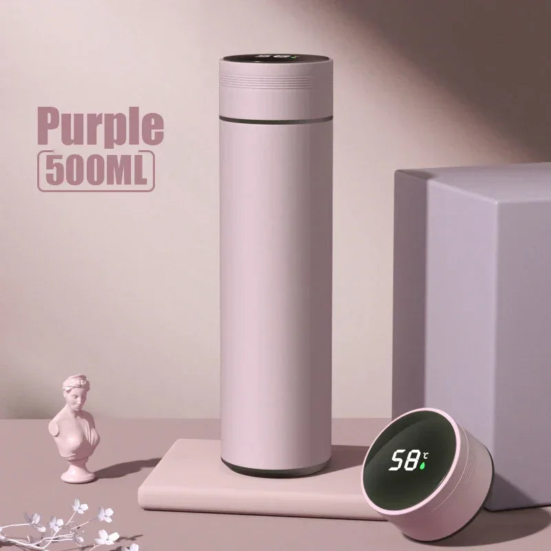 TempCheck 500ML Thermo
