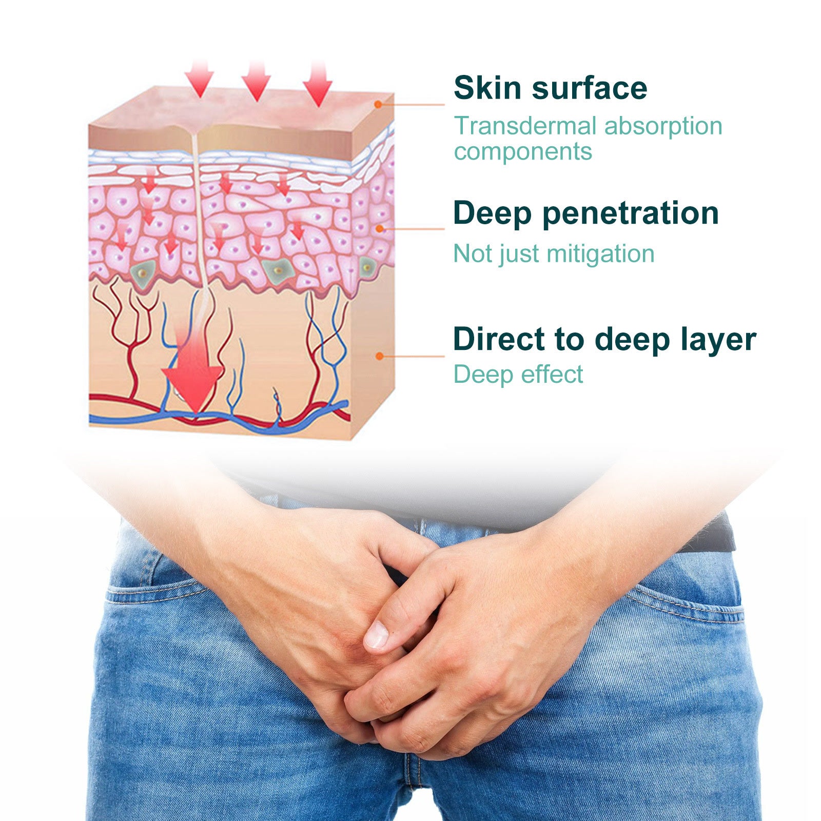 Prostatitis Treatment Clip Cure Sexual Function Inflammation Kidney Deficiency Prostate Care Point Clip Health Product For Men