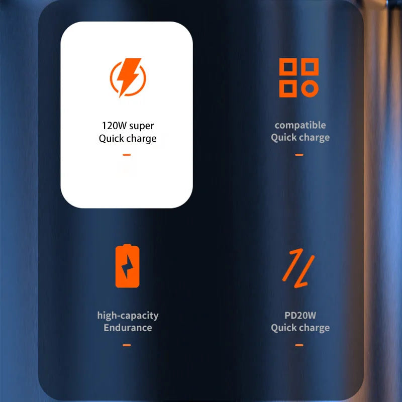 Xiaomi 200000mAh Power Bank 120W Super Fast Charging Battery High Capacity Digital Display PowerBank For iPhone Samsung Huawei