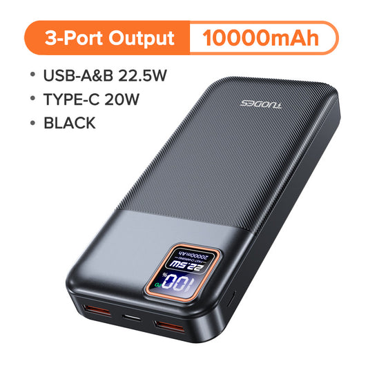Tuodes 20000mAh Power Bank