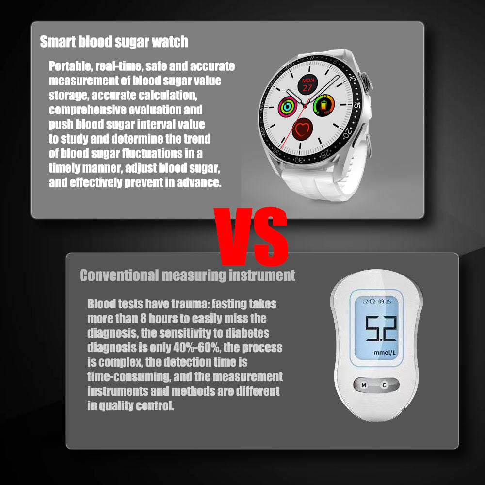 Blood Glucose Watch Heart Rate Blood Pressure Blood Oxygen Temperature Monitoring Health Sports Waterproof Non-Invasive Glucose