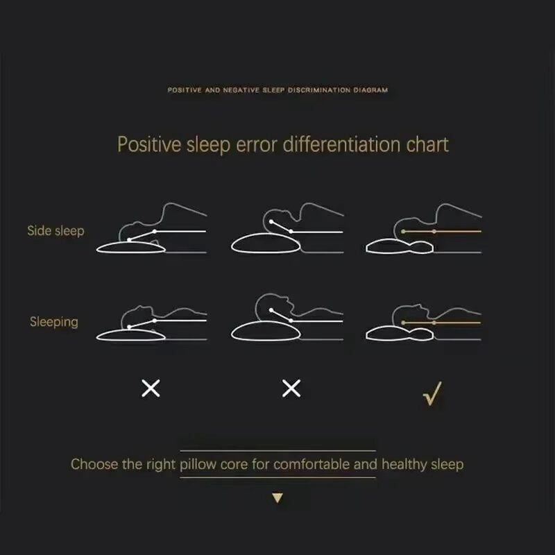 2024 NEWHoneycomb massage pillow pillow to protect cervical vertebra to help sleep home pillow core antibacterial and anti-mite