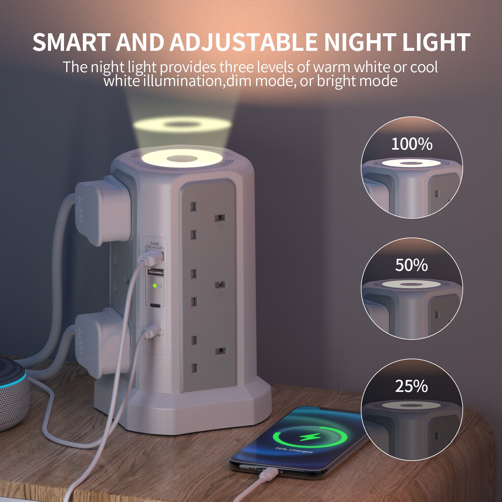 Tower expansion lead with 20W USB C fast charger, 12-way plug expansion tower with night light, 3250W with 2M extension cable