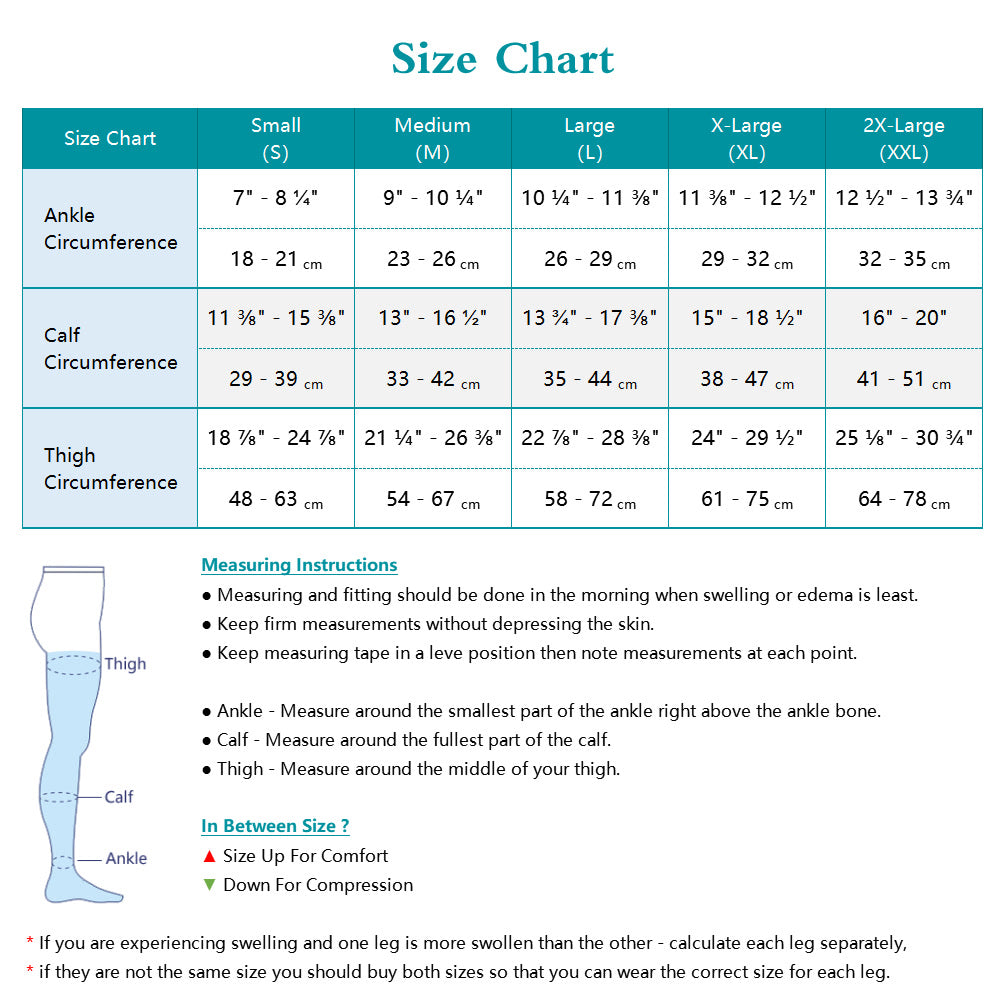 Medicella Closed Toe Compression Pantyhose 15-21 MmHg High Waist for Varicose Veins Women Compression Stockings Tights