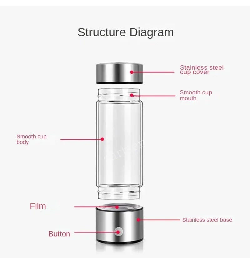 Portable Hydrogen Water Generator Alkaline Maker Rechargeable Water Ionizer Bottle Super Antioxidan Hydrogen-Rich Water Cup