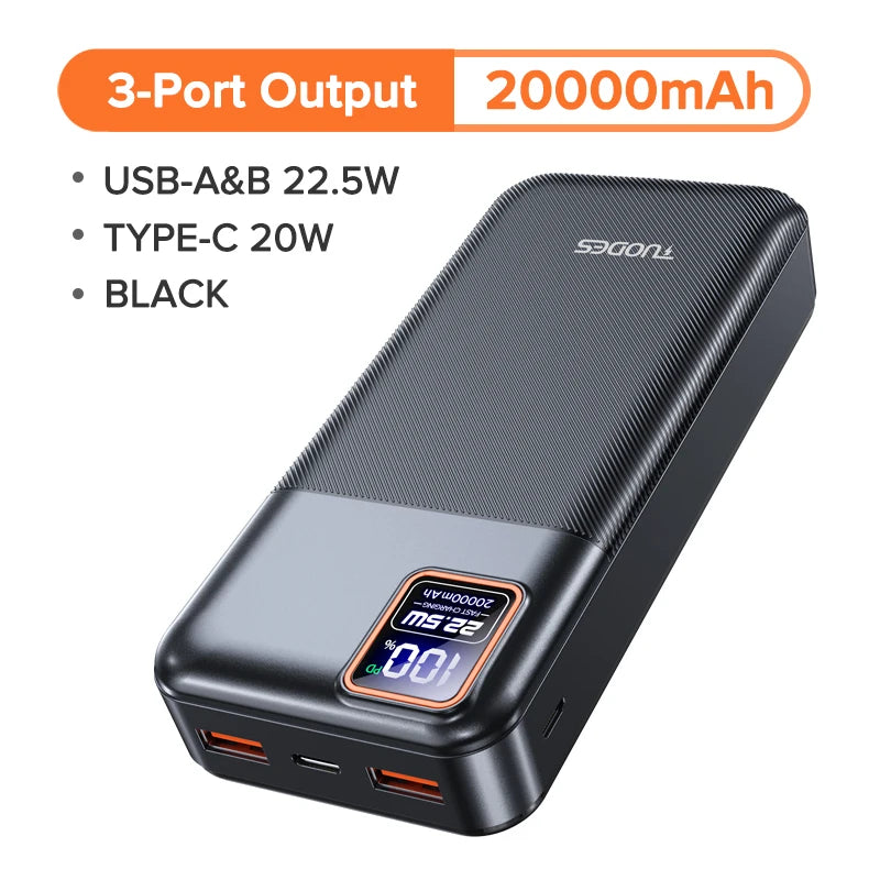 Tuodes 20000mAh Power Bank